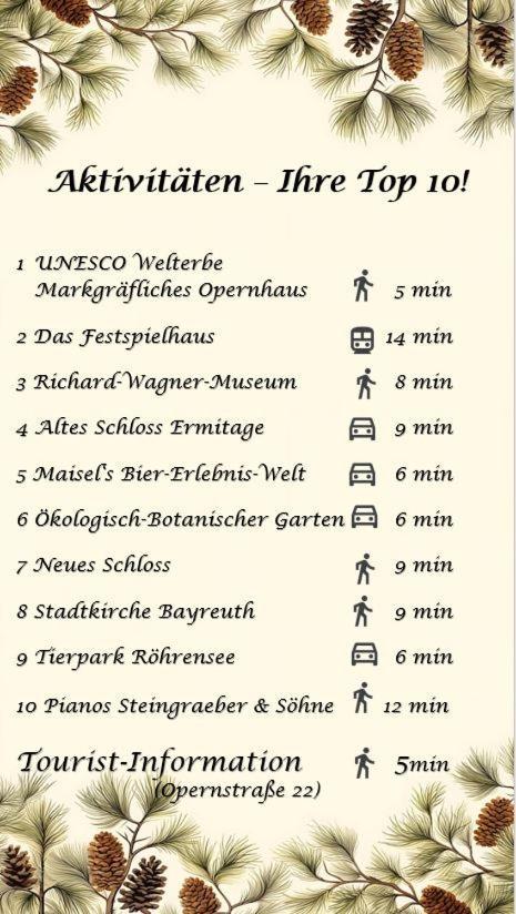 2-Zimmer Themen-Apartment Im Zentrum, Naehe Oper Μπαϊρόιτ Εξωτερικό φωτογραφία